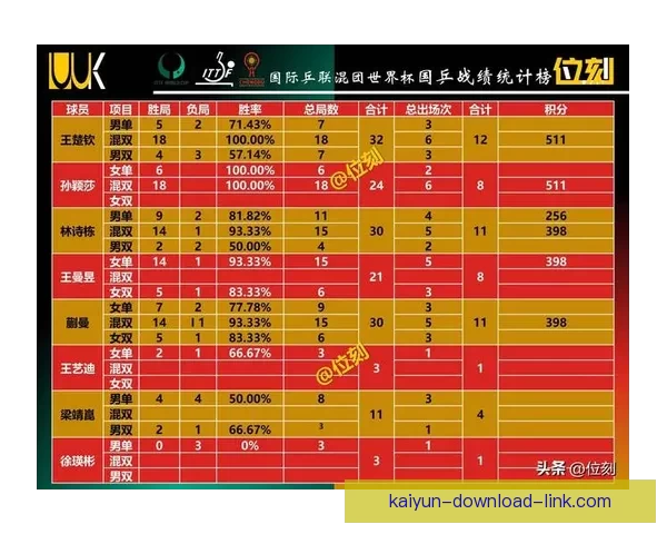 世界杯赛事精准竞猜平台助你实时预测比分赢取丰厚奖励 世界杯赛事精准竞猜平台助你实时预测比分赢取丰厚奖励