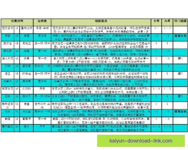 世界杯竞猜游戏全新玩法规则详解及参与攻略指南 世界杯竞猜游戏全新玩法规则详解及参与攻略指南