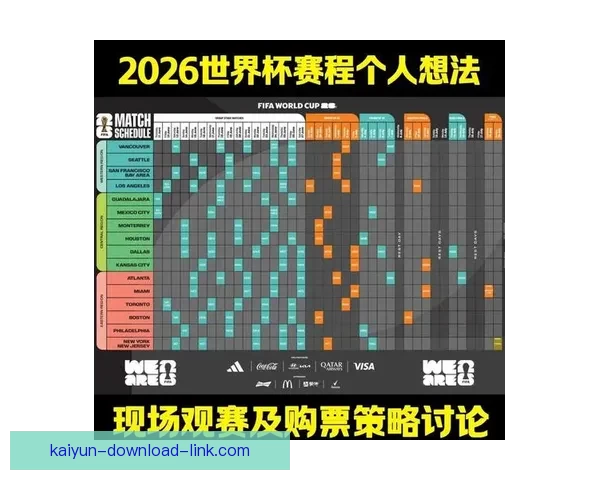 世界杯竞猜官网全方位解析最佳投注策略与赛事预测技巧
