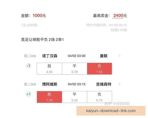 足球竞猜新玩法深度解析：如何提升你的竞猜策略与精准预测技巧