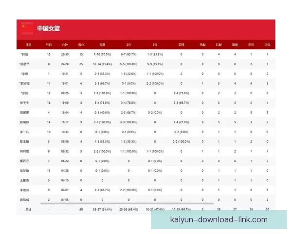 2026世界杯赛况预测与分析各队实力对比与进球趋势展望