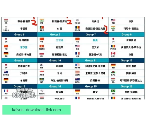 2026世界杯赛事预测分析：各队实力对比与关键比赛结果展望
