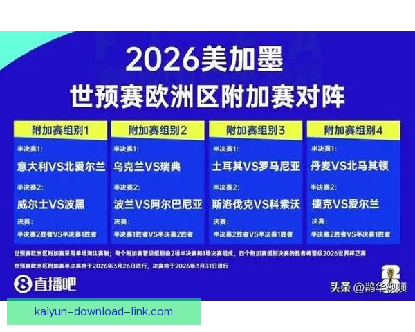 2026世界杯赛制全面解析及各阶段球队晋级策略指南