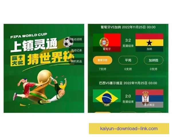 世界杯竞猜技巧分享助你轻松预测胜负提升竞猜准确率 世界杯竞猜技巧分享助你轻松预测胜负提升竞猜准确率